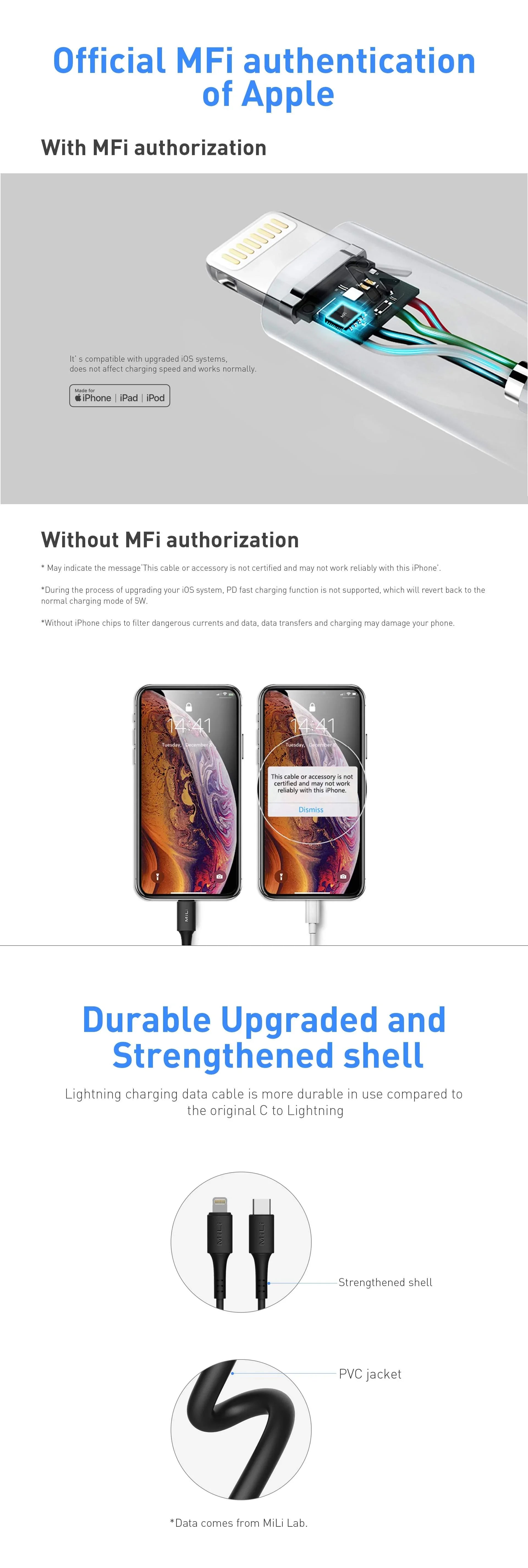 MiLi Type-C to Lightning 1M Cable - Black - Tashqila MiLi Type-C to Lightning 1M Cable - Black - Tashqila